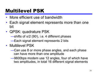 38
Multilevel PSK
• More efficient use of bandwidth
• Each signal element represents more than one
bit
• QPSK: quadrature PSK
—shifts of π/2 (90o
), i.e. 4 different phases
—Each signal element represents 2 bits
• Multilevel PSK
—Can use 8 or more phase angles, and each phase
can have more than one amplitude
—9600bps modem use 12 angles, four of which have
two amplitudes, in total 16 different signal elements
 