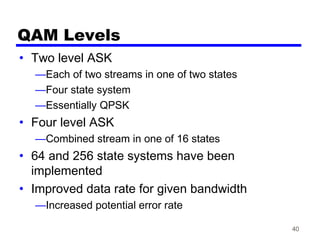 40
QAM Levels
• Two level ASK
—Each of two streams in one of two states
—Four state system
—Essentially QPSK
• Four level ASK
—Combined stream in one of 16 states
• 64 and 256 state systems have been
implemented
• Improved data rate for given bandwidth
—Increased potential error rate
 