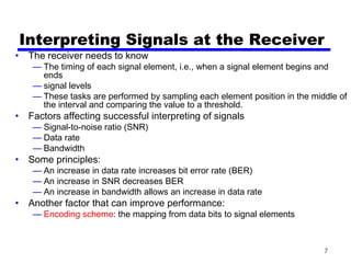 7
Interpreting Signals at the Receiver
• The receiver needs to know
— The timing of each signal element, i.e., when a signal element begins and
ends
— signal levels
— These tasks are performed by sampling each element position in the middle of
the interval and comparing the value to a threshold.
• Factors affecting successful interpreting of signals
— Signal-to-noise ratio (SNR)
— Data rate
— Bandwidth
• Some principles:
— An increase in data rate increases bit error rate (BER)
— An increase in SNR decreases BER
— An increase in bandwidth allows an increase in data rate
• Another factor that can improve performance:
— Encoding scheme: the mapping from data bits to signal elements
 