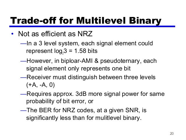 ch05 communications signals represented in a binary format are said to be