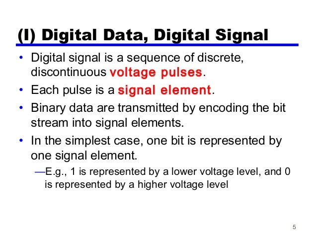 ch05 communications signals represented in a binary format are said to be