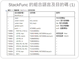 StackFunc 的組合語言及目的碼 (1)
 