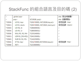StackFunc 的組合語言及目的碼 (2)
 