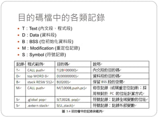 目的碼檔中的各類記錄
 T：Text (內文段、程式段)
 D：Data (資料段)
 B：BSS (位初始化資料段)
 M：Modification (重定位記錄)
 S：Symbol (符號記錄)
 