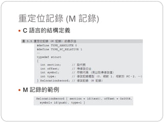 重定位記錄 (M 記錄)
 C 語言的結構定義
 M 記錄的範例
 