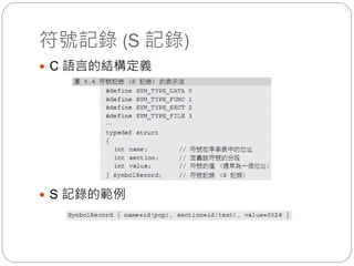 符號記錄 (S 記錄)
 C 語言的結構定義
 S 記錄的範例
 