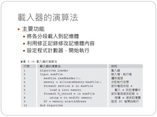 載入器的演算法
 主要功能
 將各分段載入到記憶體
 利用修正記錄修改記憶體內容
 設定程式計數器，開始執行
 