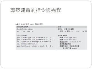 專案建置的指令與過程
 