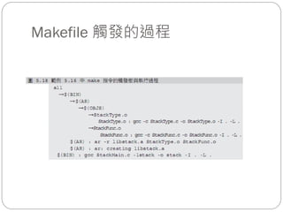 Makefile 觸發的過程
 