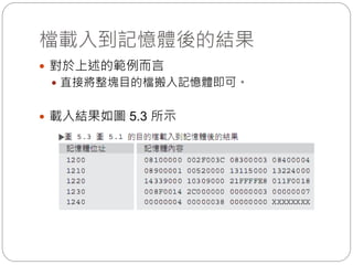 檔載入到記憶體後的結果
 對於上述的範例而言
 直接將整塊目的檔搬入記憶體即可。
 載入結果如圖 5.3 所示
 