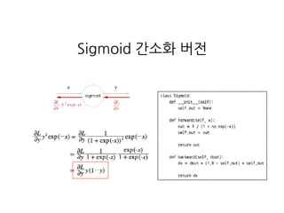 Sigmoid 간소화 버전
 