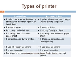 Ch 05 Input And Output Devices In Computer PPT