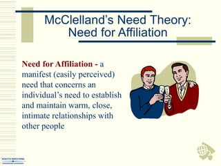 McClelland’s Need Theory:
Need for Affiliation
Need for Affiliation - a
manifest (easily perceived)
need that concerns an
individual’s need to establish
and maintain warm, close,
intimate relationships with
other people
 