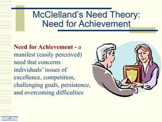 McClelland’s Need Theory:
Need for Achievement
Need for Achievement - a
manifest (easily perceived)
need that concerns
individuals’ issues of
excellence, competition,
challenging goals, persistence,
and overcoming difficulties
 