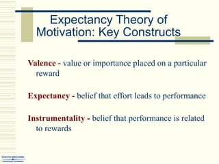 Expectancy Theory of
Motivation: Key Constructs
Valence - value or importance placed on a particular
reward
Expectancy - belief that effort leads to performance
Instrumentality - belief that performance is related
to rewards
 