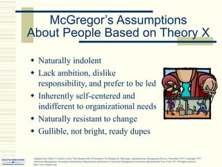 McGregor’s Assumptions
About People Based on Theory X
 Naturally indolent
 Lack ambition, dislike
responsibility, and prefer to be led
 Inherently self-centered and
indifferent to organizational needs
 Naturally resistant to change
 Gullible, not bright, ready dupes
Adapted from Table 5.1 which is from “The Human Side of Enterprise” by Douglas M. McGregor, reprinted from Management Review, November 1957. Copyright 1957
American Management Association International. Reprinted by permission of American Management Association International, New York, NY. All rights reserved.
http://www.amanet.org.
 
