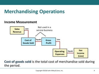 Merchandise Expense ch05.pptx