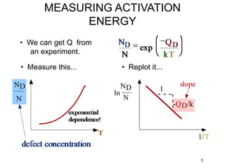 ch05.ppt
