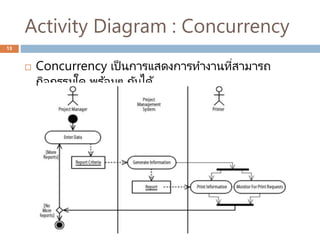 Activity Diagram : Concurrency
 Concurrency เป็ นการแสดงการทางานที่สามารถ
กิจกรรมใด พร ้อมๆ กันได้
13
 
