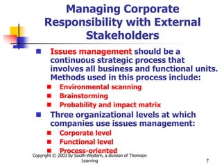 Copyright © 2003 by South-Western, a division of Thomson
Learning 7
Managing Corporate
Responsibility with External
Stakeholders
 Issues management should be a
continuous strategic process that
involves all business and functional units.
Methods used in this process include:
 Environmental scanning
 Brainstorming
 Probability and impact matrix
 Three organizational levels at which
companies use issues management:
 Corporate level
 Functional level
 Process-oriented
 