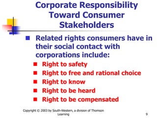 Copyright © 2003 by South-Western, a division of Thomson
Learning 9
Corporate Responsibility
Toward Consumer
Stakeholders
 Related rights consumers have in
their social contact with
corporations include:
 Right to safety
 Right to free and rational choice
 Right to know
 Right to be heard
 Right to be compensated
 