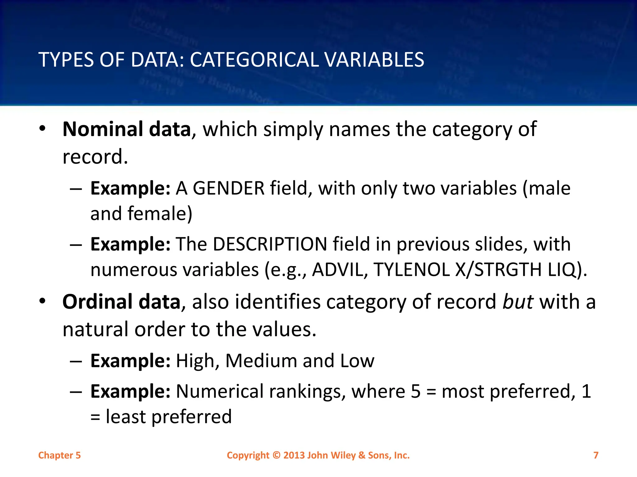 CHAPTER 5- DATA EXPLORATION AND VALIDATION | PPT
