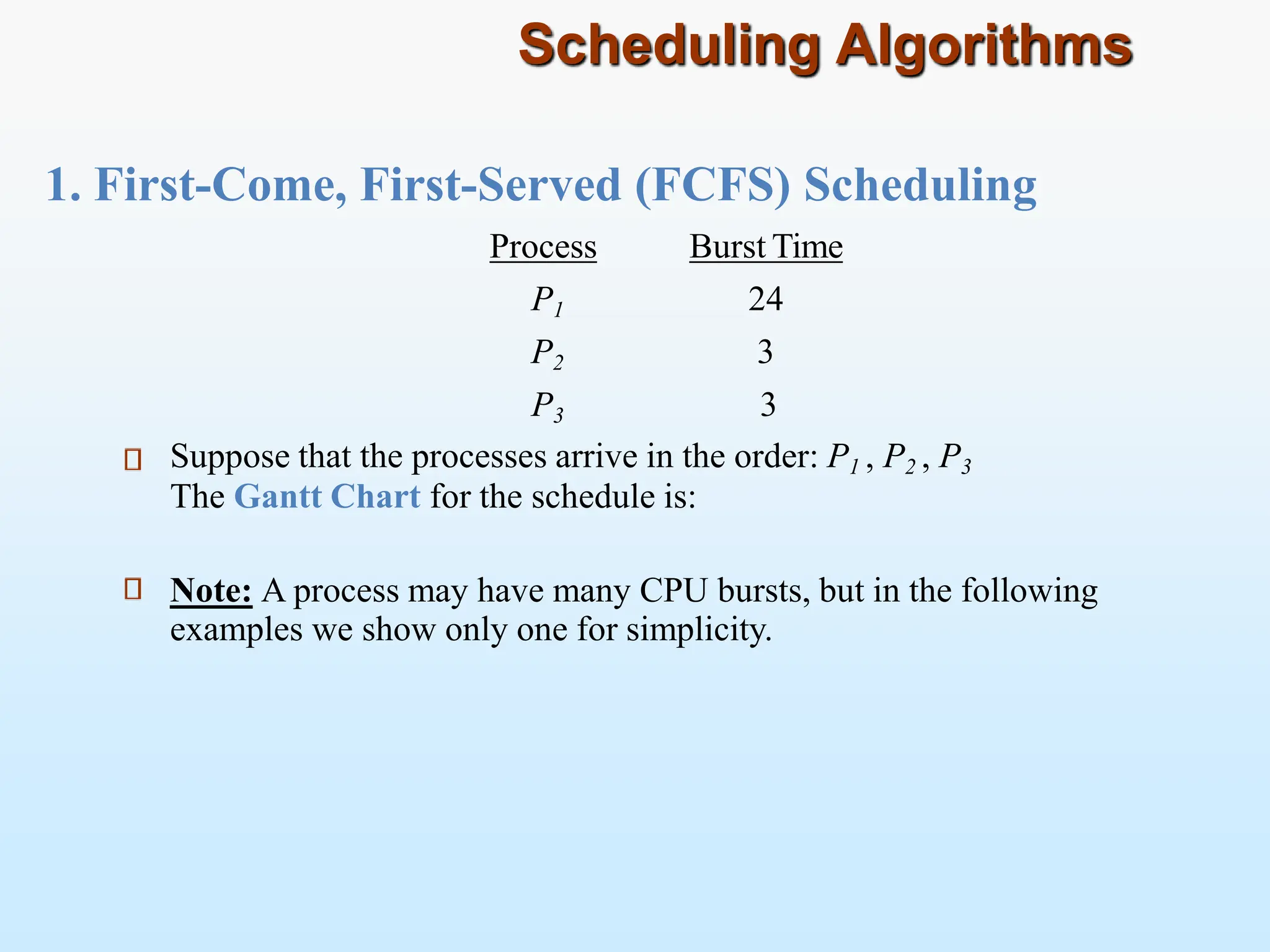 1. First-Come, First-Served (FCFS) Scheduling
Scheduling Algorithms
Process Burst Time
P1 24
P2 3
P3 3
Suppose that the processes arrive in the order: P1 , P2 , P3
The Gantt Chart for the schedule is:
Note: A process may have many CPU bursts, but in the following
examples we show only one for simplicity.
 
