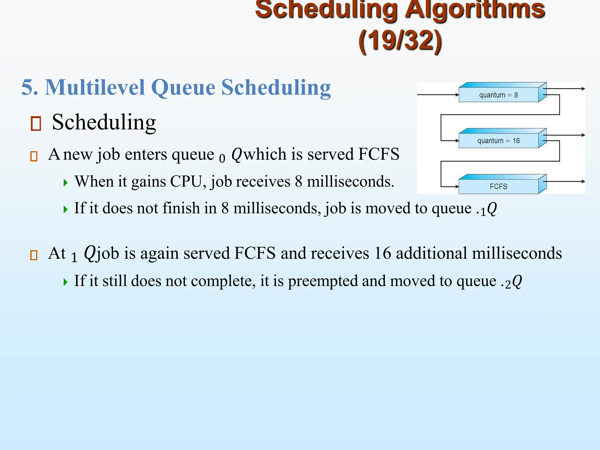 Scheduling Algorithms
(19/32)
5. Multilevel Queue Scheduling
Scheduling
Anew job enters queue 𝑄
0 which is served FCFS
 When it gains CPU, job receives 8 milliseconds.
 If it does not finish in 8 milliseconds, job is moved to queue 𝑄
1
.
At 𝑄
1 job is again served FCFS and receives 16 additional milliseconds
 If it still does not complete, it is preempted and moved to queue 𝑄
2
.
 