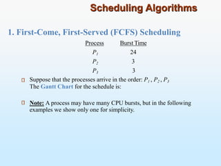 1. First-Come, First-Served (FCFS) Scheduling
Scheduling Algorithms
Process Burst Time
P1 24
P2 3
P3 3
Suppose that the processes arrive in the order: P1 , P2 , P3
The Gantt Chart for the schedule is:
Note: A process may have many CPU bursts, but in the following
examples we show only one for simplicity.
 