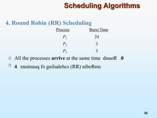 4. Round Robin (RR) Scheduling
Scheduling Algorithms
Process Burst Time
P1 24
P2 3
P3 3
All the processes arrive at the same time 0
dnuoR .
:mutnauq fo gniludehcs )RR( niboR
4 ms
32
 