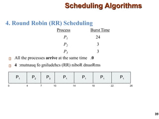 4. Round Robin (RR) Scheduling
Scheduling Algorithms
39
Process Burst Time
P1 24
P2 3
P3 3
All the processes arrive at the same time 0
.
:mutnauq fo gniludehcs )RR( niboR dnuoR
4 ms
P1 P2 P3 P1 P1 P1 P1 P1
0 18 30
26
14
4 7 10 22
 
