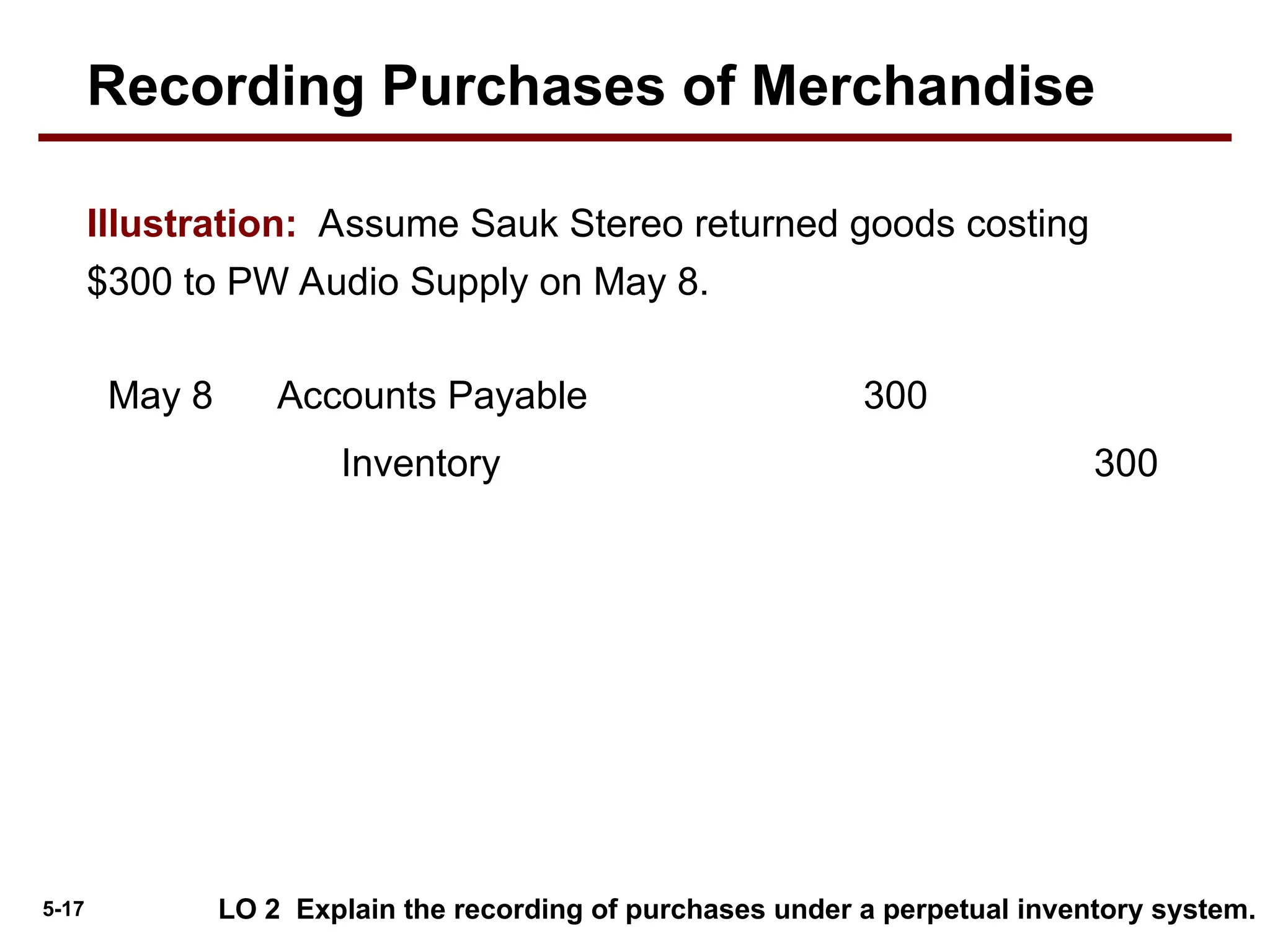 5-17 LO 2 Explain the recording of purchases under a perpetual inventory system.
Illustration: Assume Sauk Stereo returned goods costing
$300 to PW Audio Supply on May 8.
Accounts Payable 300
May 8
Inventory 300
Recording Purchases of Merchandise
 