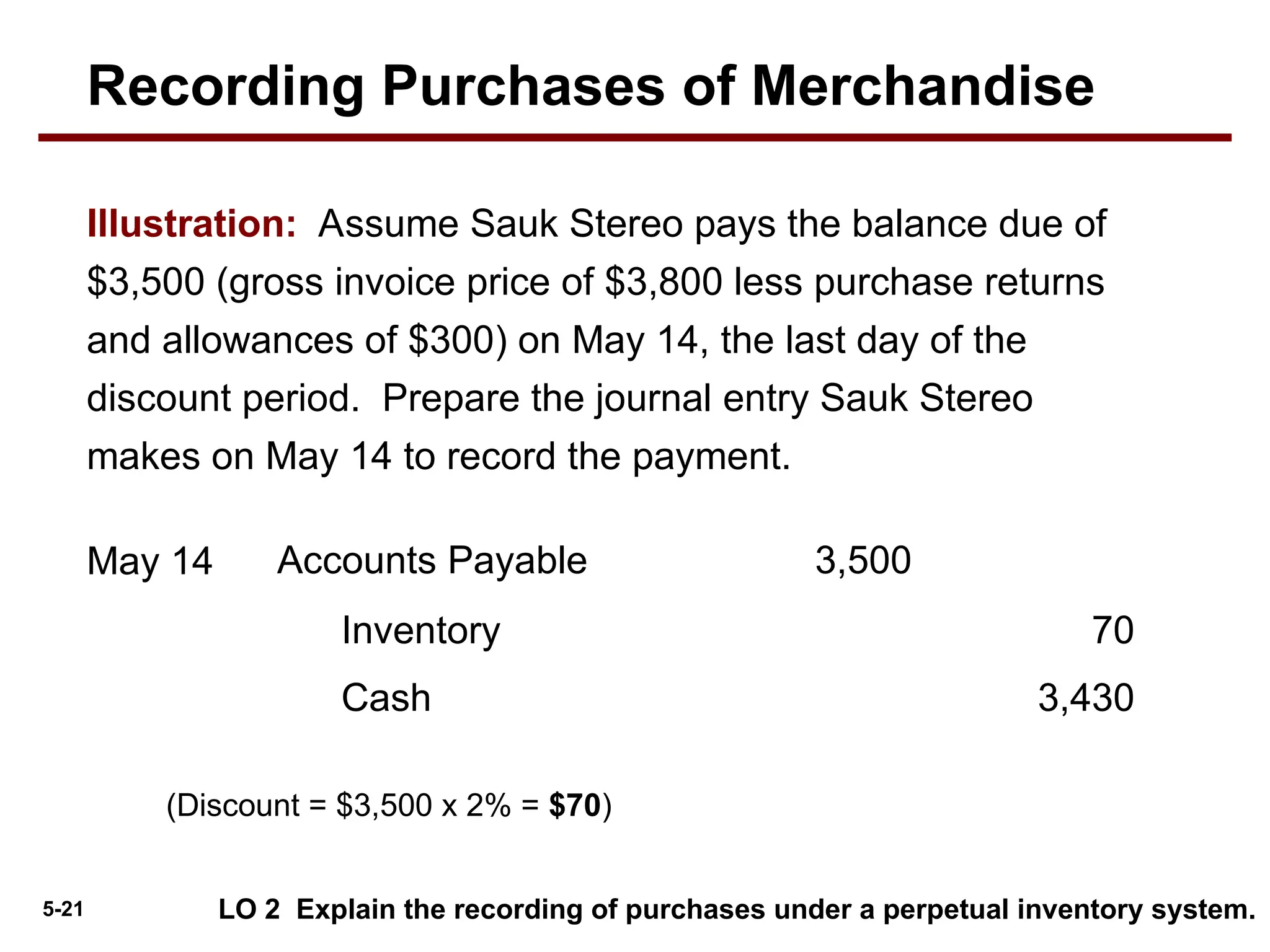 5-21
Accounts Payable 3,500
May 14
Cash 3,430
Inventory 70
(Discount = $3,500 x 2% = $70)
LO 2 Explain the recording of purchases under a perpetual inventory system.
Illustration: Assume Sauk Stereo pays the balance due of
$3,500 (gross invoice price of $3,800 less purchase returns
and allowances of $300) on May 14, the last day of the
discount period. Prepare the journal entry Sauk Stereo
makes on May 14 to record the payment.
Recording Purchases of Merchandise
 