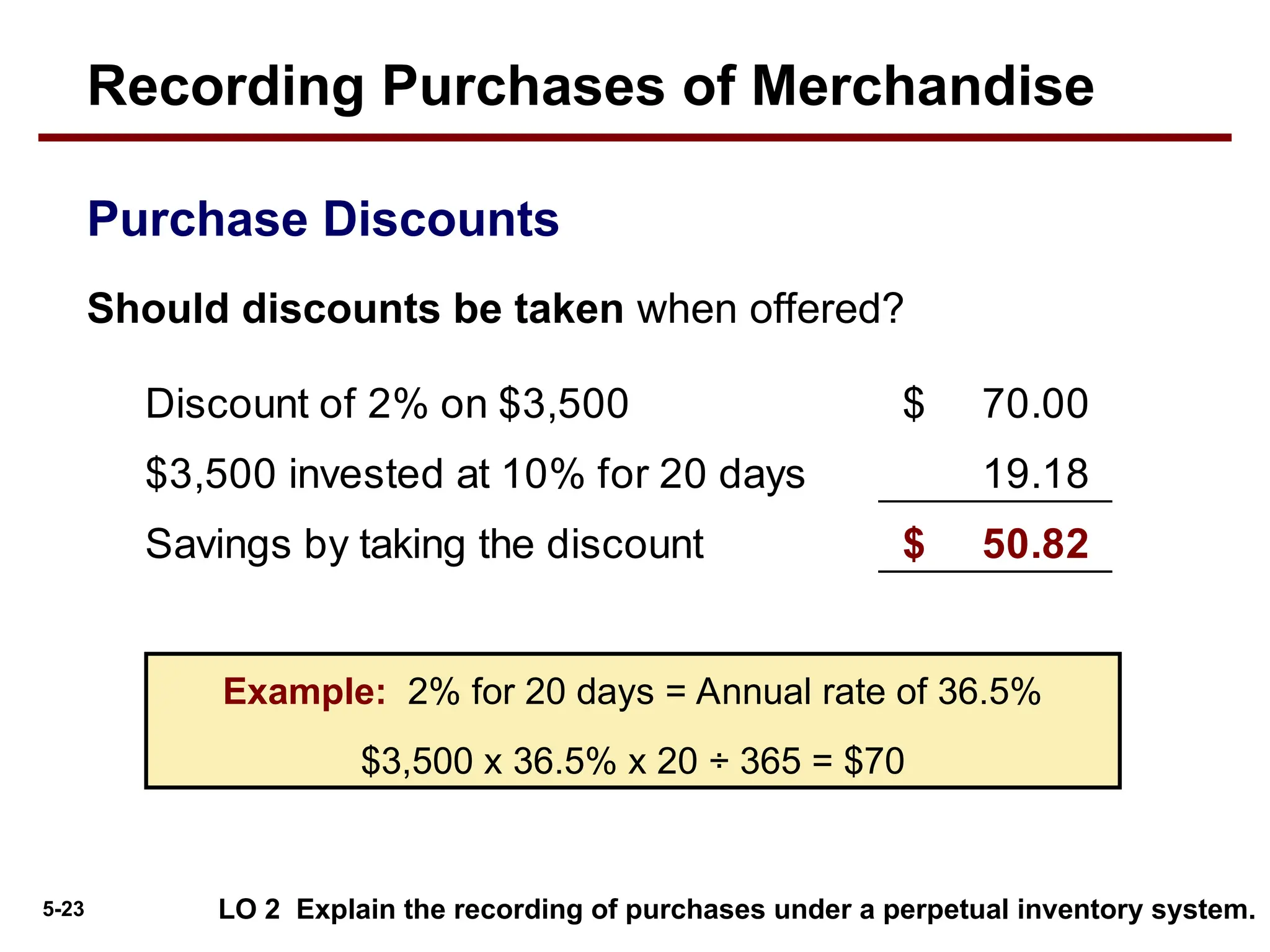 5-23
Should discounts be taken when offered?
Purchase Discounts
Discount of 2% on $3,500 70.00
$
$3,500 invested at 10% for 20 days 19.18
Savings by taking the discount 50.82
$
Example: 2% for 20 days = Annual rate of 36.5%
$3,500 x 36.5% x 20 ÷ 365 = $70
LO 2 Explain the recording of purchases under a perpetual inventory system.
Recording Purchases of Merchandise
 
