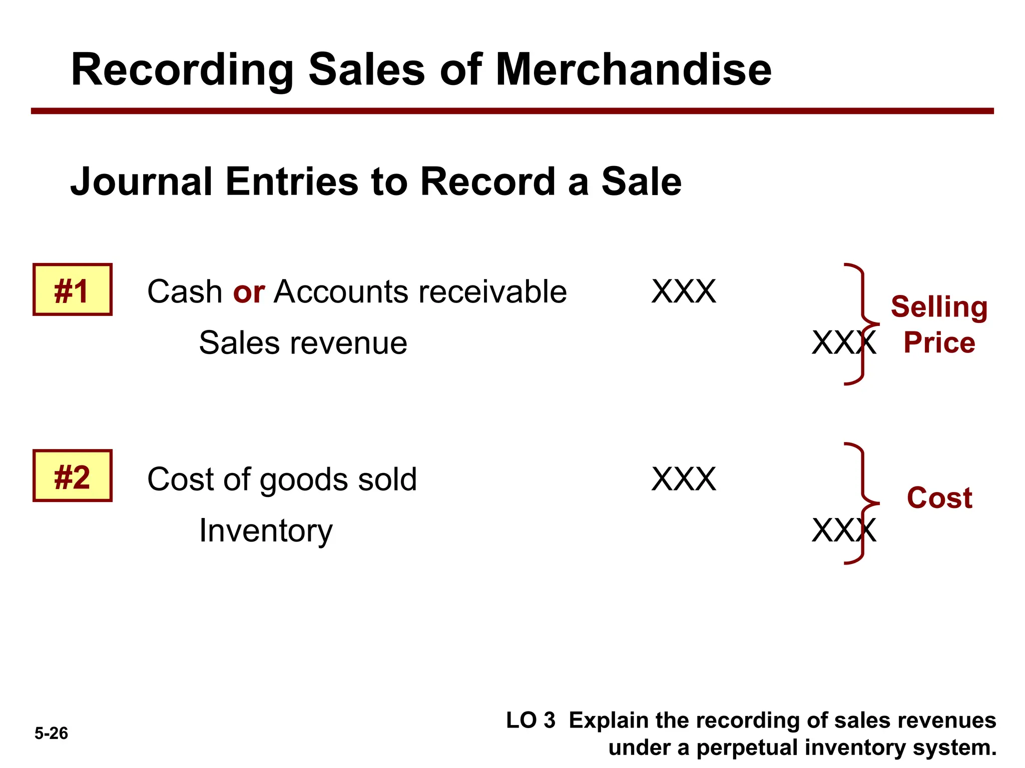 5-26
Journal Entries to Record a Sale
Cash or Accounts receivable XXX
Sales revenue XXX
LO 3 Explain the recording of sales revenues
under a perpetual inventory system.
#1
Cost of goods sold XXX
Inventory XXX
#2
Selling
Price
Cost
Recording Sales of Merchandise
 