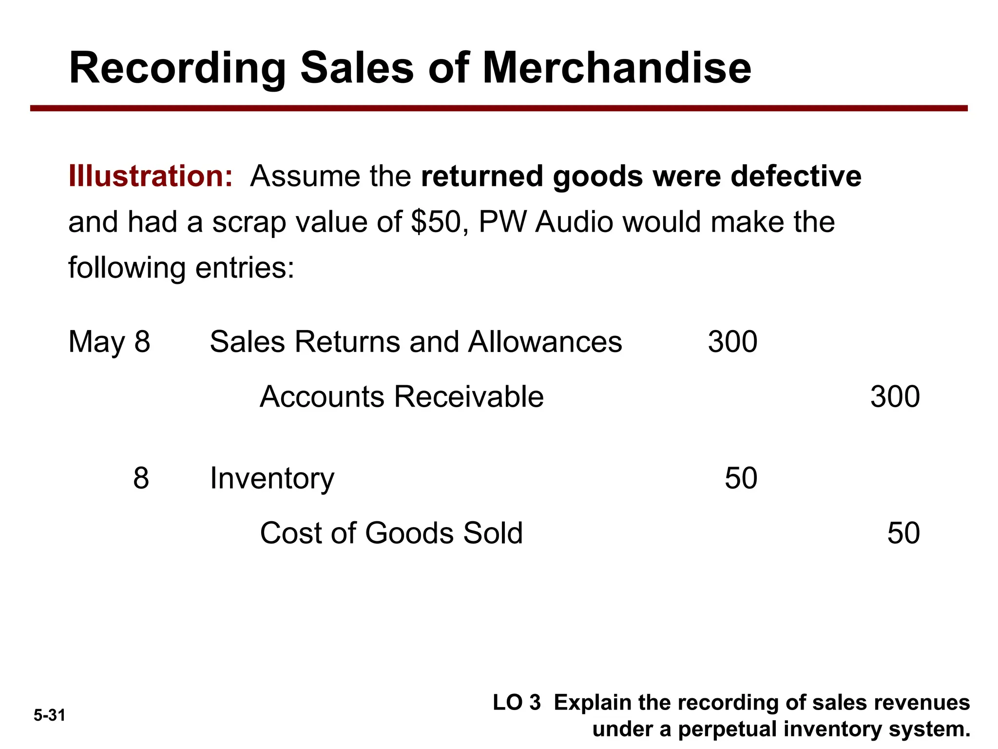 5-31
LO 3 Explain the recording of sales revenues
under a perpetual inventory system.
Sales Returns and Allowances 300
Accounts Receivable 300
Inventory 50
Cost of Goods Sold 50
Illustration: Assume the returned goods were defective
and had a scrap value of $50, PW Audio would make the
following entries:
May 8
8
Recording Sales of Merchandise
 
