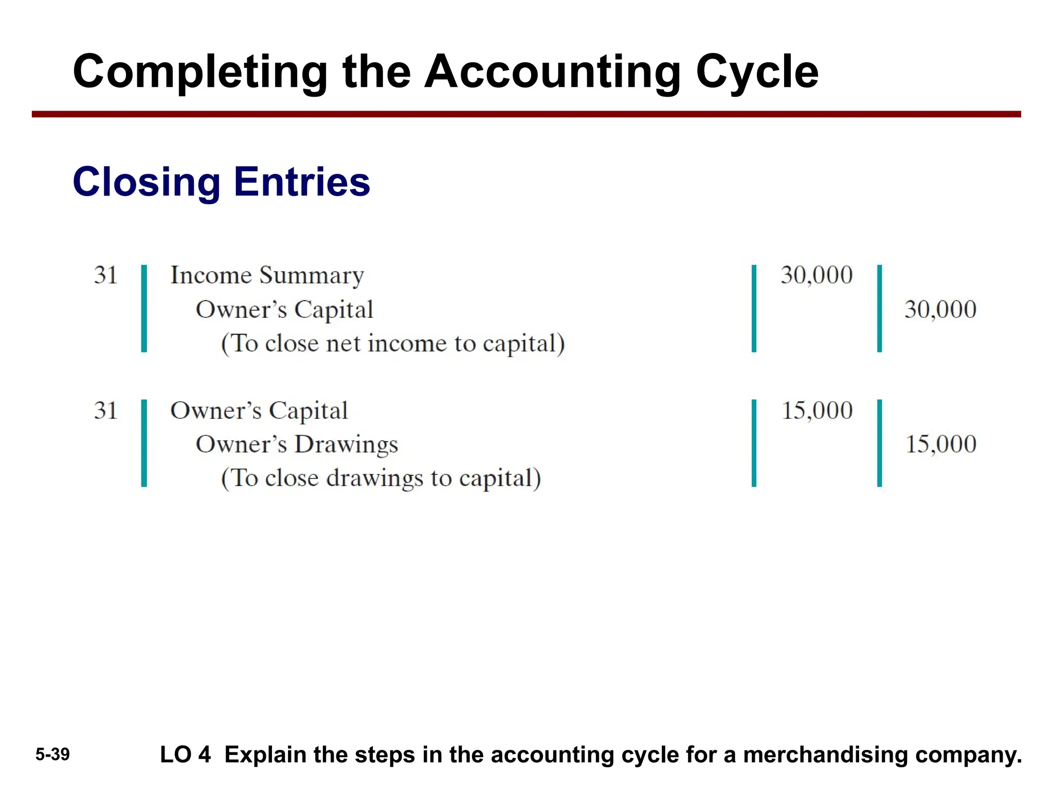 5-39
Completing the Accounting Cycle
Closing Entries
LO 4 Explain the steps in the accounting cycle for a merchandising company.
 