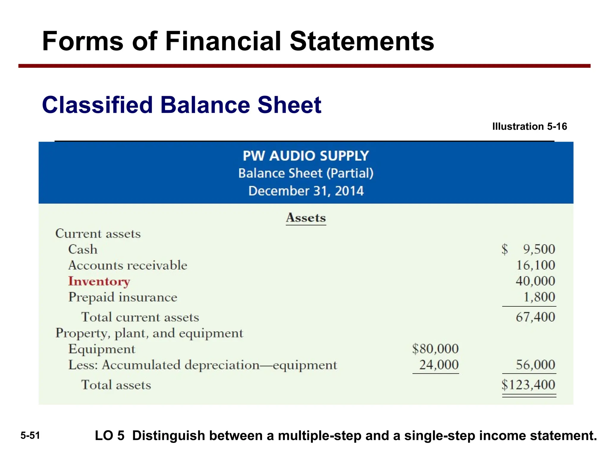 5-51
Illustration 5-16
Classified Balance Sheet
Forms of Financial Statements
LO 5 Distinguish between a multiple-step and a single-step income statement.
 