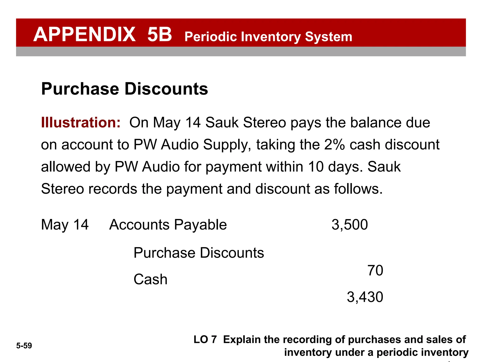 5-59
Accounts Payable 3,500
May 14
Purchase Discounts
70
Purchase Discounts
Cash
3,430
LO 7 Explain the recording of purchases and sales of
inventory under a periodic inventory
Illustration: On May 14 Sauk Stereo pays the balance due
on account to PW Audio Supply, taking the 2% cash discount
allowed by PW Audio for payment within 10 days. Sauk
Stereo records the payment and discount as follows.
APPENDIX 5B Periodic Inventory System
 