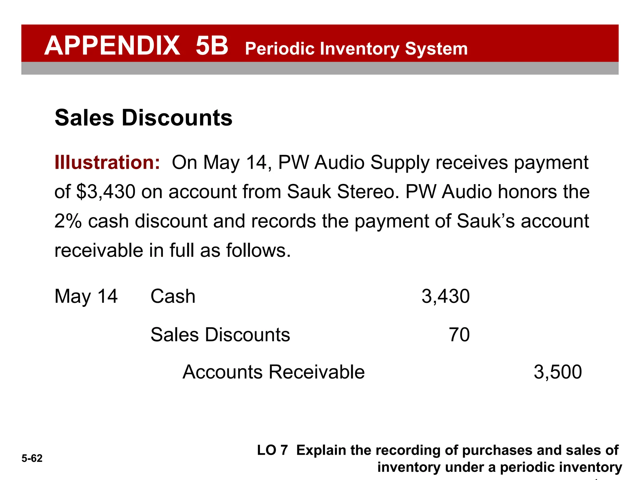 5-62
Cash 3,430
May 14
Accounts Receivable 3,500
Sales Discounts 70
LO 7 Explain the recording of purchases and sales of
inventory under a periodic inventory
Sales Discounts
Illustration: On May 14, PW Audio Supply receives payment
of $3,430 on account from Sauk Stereo. PW Audio honors the
2% cash discount and records the payment of Sauk’s account
receivable in full as follows.
APPENDIX 5B Periodic Inventory System
 