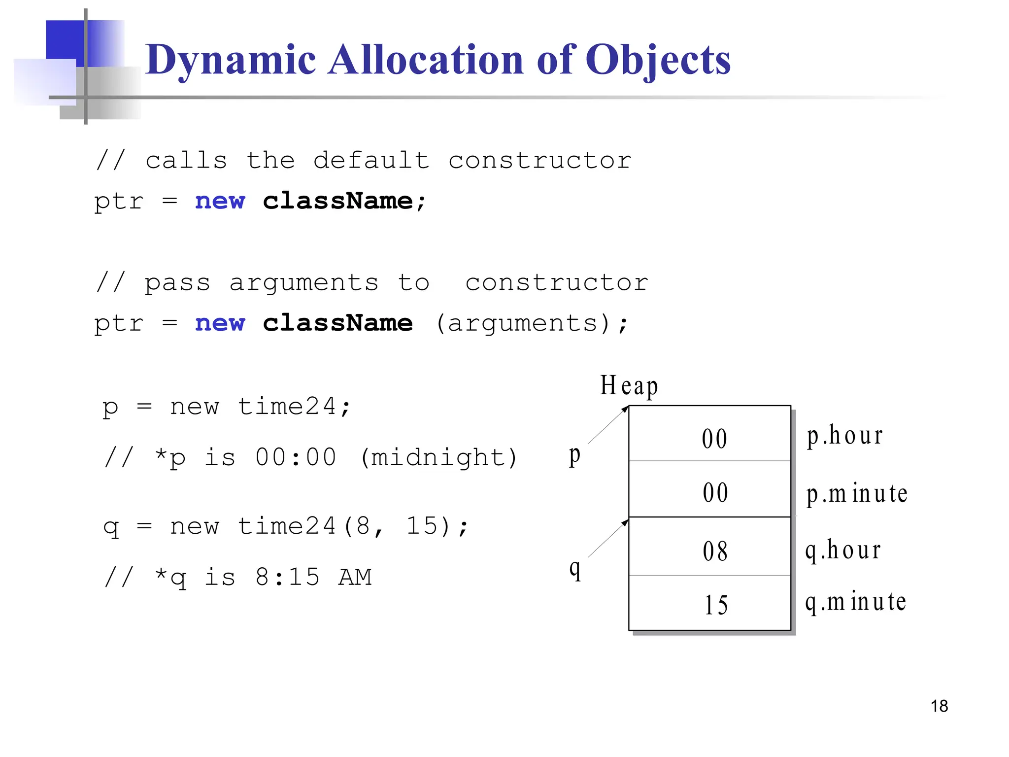 18 Dynamic Allocation of Objects p = new time24; // *p is 00:00 (midnight) q = new time24(8, 15); // *q is 8:15 AM H eap p.hour q.m inute q.hour p.m inute 00 15 08 00 p q // calls the default constructor ptr = new className; // pass arguments to constructor ptr = new className (arguments); 
