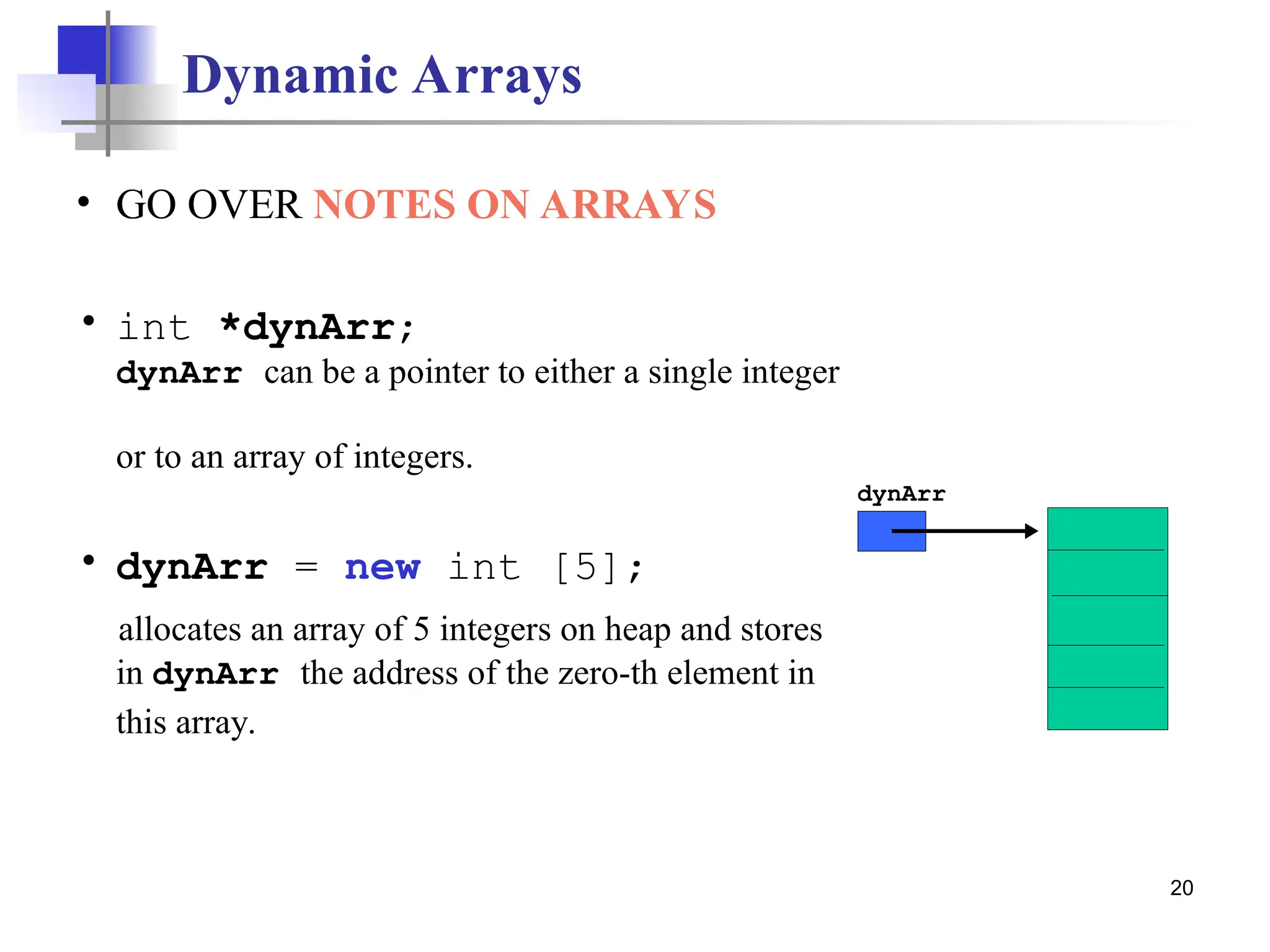20 Dynamic Arrays • GO OVER NOTES ON ARRAYS • int *dynArr; dynArr can be a pointer to either a single integer or to an array of integers. • dynArr = new int [5]; allocates an array of 5 integers on heap and stores in dynArr the address of the zero-th element in this array. dynArr 