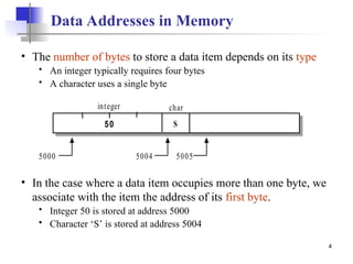 4
Data Addresses in Memory
50
integer char
5000
S
5004 5005
• The number of bytes to store a data item depends on its type
 An integer typically requires four bytes
 A character uses a single byte
• In the case where a data item occupies more than one byte, we
associate with the item the address of its first byte.
 Integer 50 is stored at address 5000
 Character ‘S’ is stored at address 5004
 