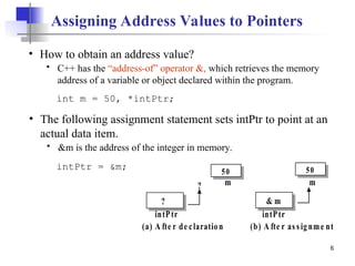 6
Assigning Address Values to Pointers
• The following assignment statement sets intPtr to point at an
actual data item.
 &m is the address of the integer in memory.
intPtr = &m;
int m = 50, *intPtr;
50
m
?
intPtr
?
50
m
& m
intPtr
(a) A fte r de claration (b) A fte r as s ignme nt
• How to obtain an address value?
 C++ has the “address-of” operator &, which retrieves the memory
address of a variable or object declared within the program.
 