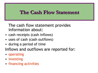 Comprehensive Guide to Balance Sheet and Cash Flow Statement Systems in ...