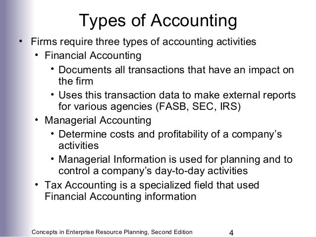 Chapter 5: Accounting in ERP Systems