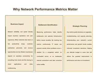 Introduction to Network Performance Metrics.pptx