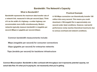 Introduction to Network Performance Metrics.pptx