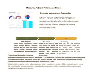 introduction-to-network-performance-metrics-pptx