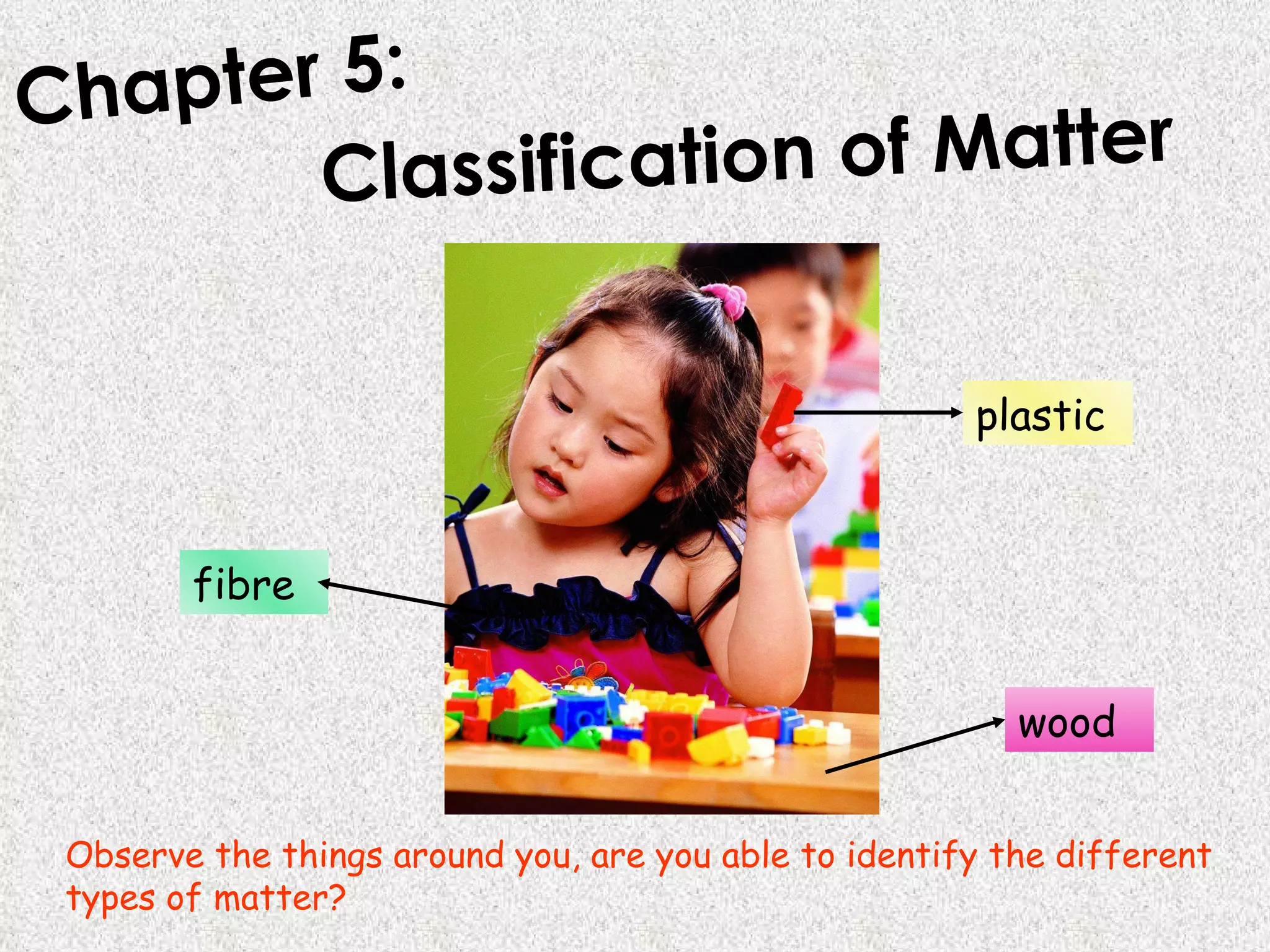 Ch05 classification of matter PPT